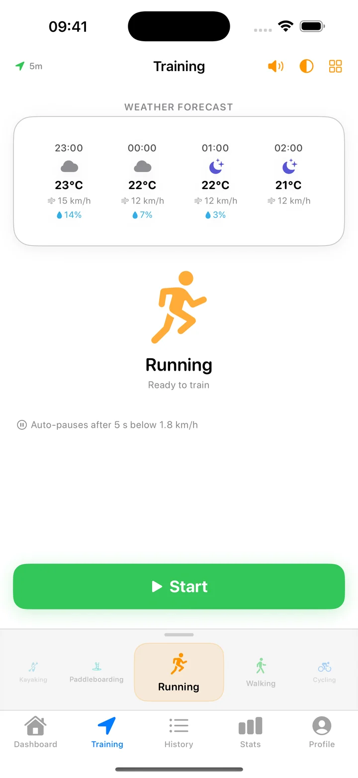 Choosing a workout